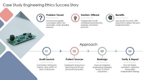 Engineering Ethics PPT Graphics VM