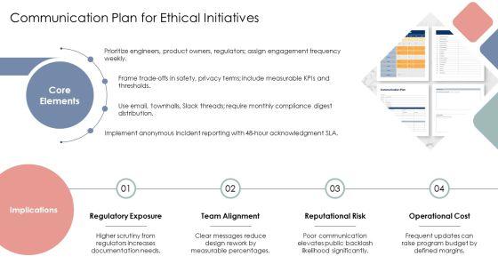 Engineering Ethics PPT Graphics VM
