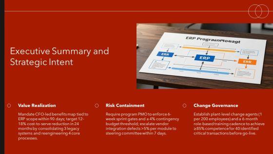 Enterprise Resource Planning Projects PPT PowerPoint VM