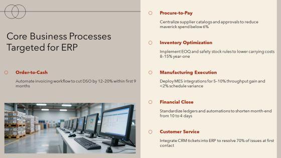 Enterprise Resource Planning Projects PPT PowerPoint VM