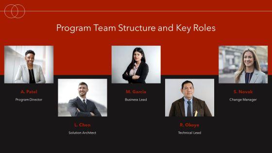 Enterprise Resource Planning Projects PPT PowerPoint VM