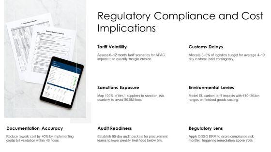 Enterprise Risk Management For Supply Chain Cost PPT Guidelines VM