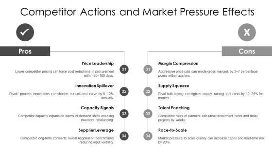 Enterprise Risk Management For Supply Chain Cost PPT Guidelines VM