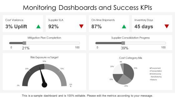 Enterprise Risk Management For Supply Chain Cost PPT Guidelines VM