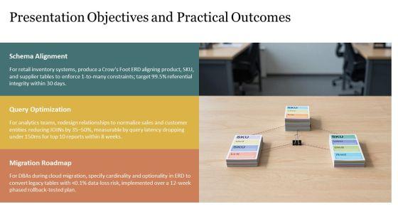 Entity Relationship Diagram Crows Foot PPT PowerPoint VM