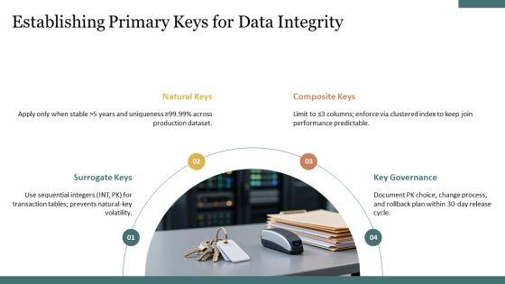 Entity Relationship Diagram Crows Foot PPT PowerPoint VM