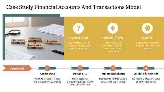 Entity Relationship Diagram Crows Foot PPT PowerPoint VM