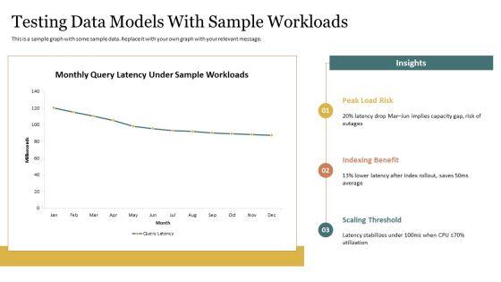 Entity Relationship Diagram Crows Foot PPT PowerPoint VM