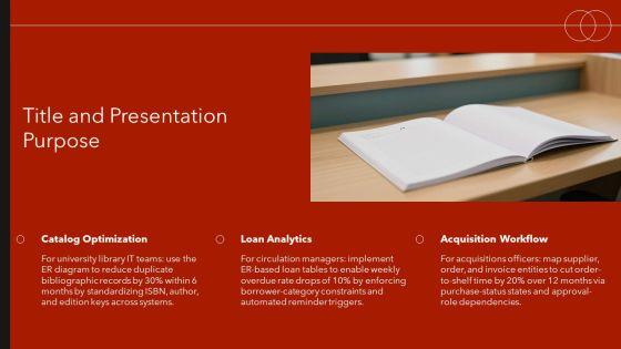 Entity Relationship Diagram Library Management System PPT Information VM