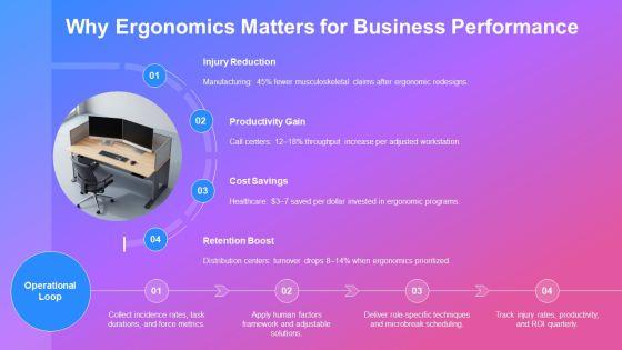 Ergonomics Training PPT Mockup VM