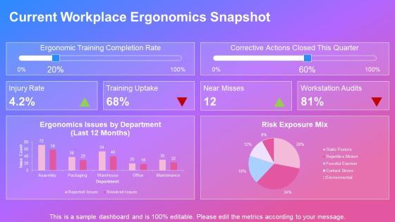 Ergonomics Training PPT Mockup VM
