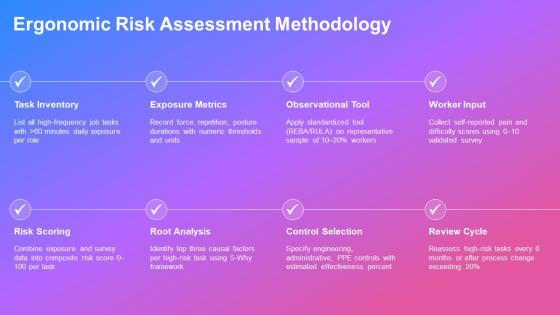 Ergonomics Training PPT Mockup VM