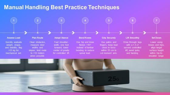 Ergonomics Training PPT Mockup VM