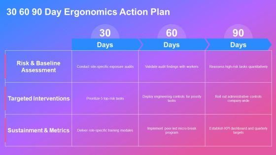 Ergonomics Training PPT Mockup VM