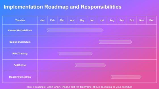 Ergonomics Training PPT Mockup VM