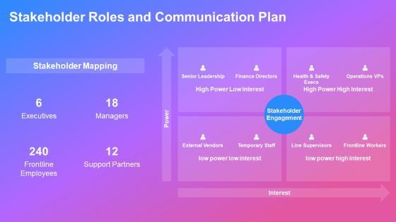 Ergonomics Training PPT Mockup VM