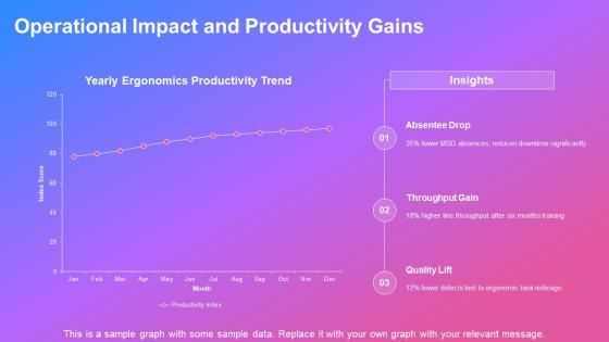 Ergonomics Training PPT Mockup VM