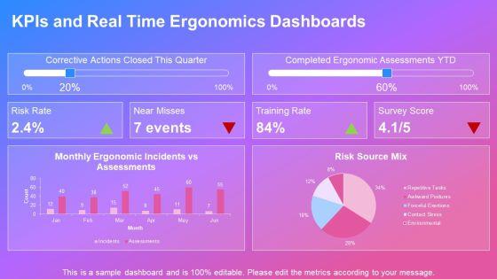 Ergonomics Training PPT Mockup VM