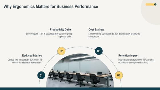 Ergonomics Trainings PPT Template VM