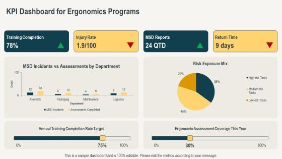 Ergonomics Trainings PPT Template VM