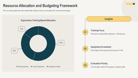 Ergonomics Trainings PPT Template VM