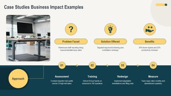 Ergonomics Trainings PPT Template VM