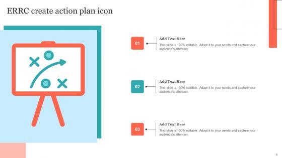 ERRC Ppt PowerPoint Presentation Complete Deck With Slides