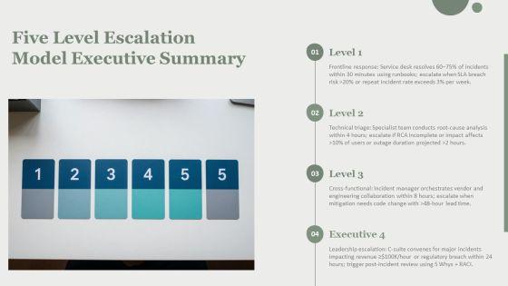 Escalation Matrix 5 Levels Of For Issue Escalation PPT Example VM