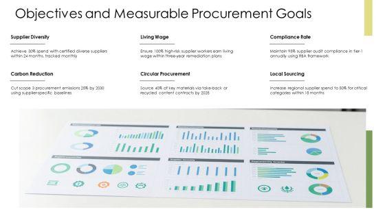 Ethical And Sustainable Procurement PPT Information VM