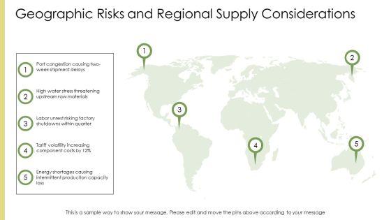 Ethical And Sustainable Procurement PPT Information VM