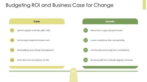 Ethical And Sustainable Procurement PPT Information VM