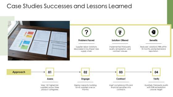 Ethical And Sustainable Procurement PPT Information VM