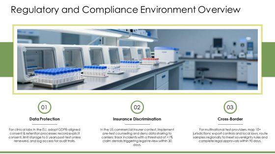 Ethical Issues In Genetic Testing PPT Designs VM