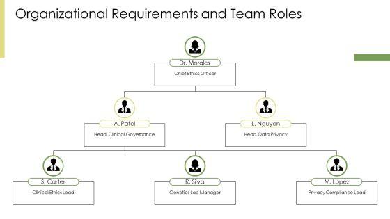 Ethical Issues In Genetic Testing PPT Designs VM