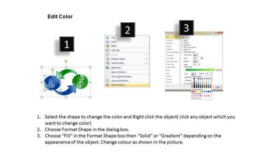 european_euro_vs_us_dollar_powerpoint_templates_editable_ppt_slides_3.jpg