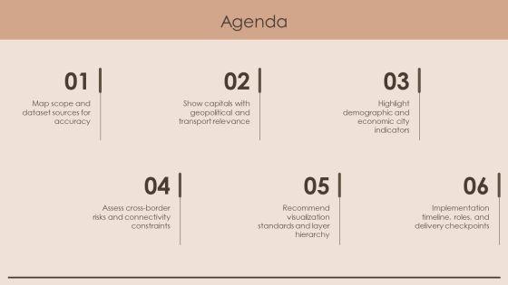 European Map With Capital Cities PPT Guidelines VM