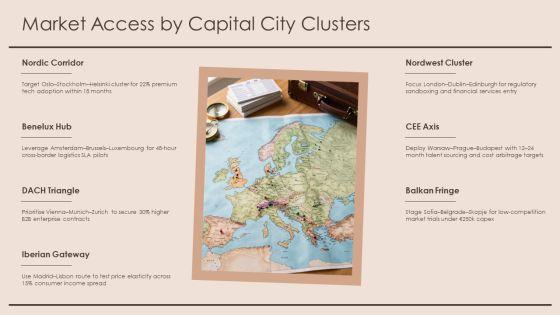European Map With Capital Cities PPT Guidelines VM