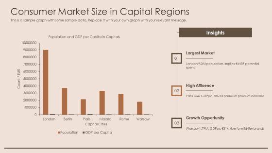 European Map With Capital Cities PPT Guidelines VM