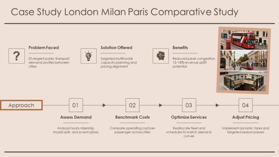 European Map With Capital Cities PPT Guidelines VM