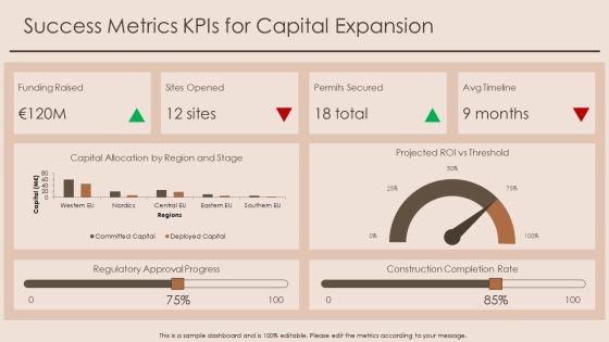 European Map With Capital Cities PPT Guidelines VM