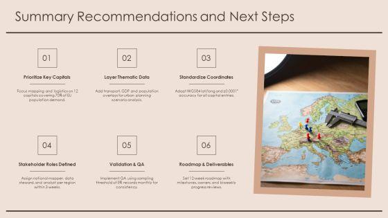 European Map With Capital Cities PPT Guidelines VM