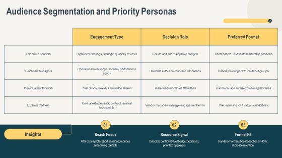 Event Planning For Corporate Calendar PPT Example VM