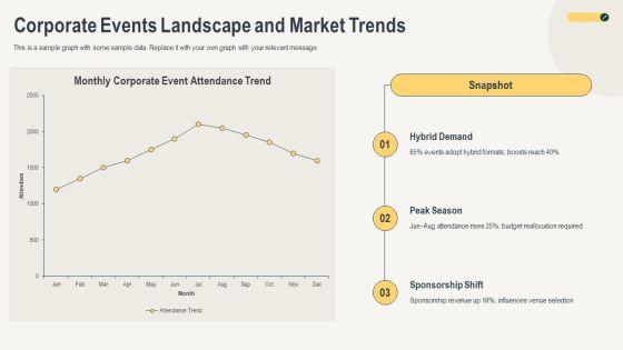 Event Planning For Corporate Calendar PPT Example VM