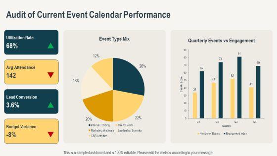 Event Planning For Corporate Calendar PPT Example VM