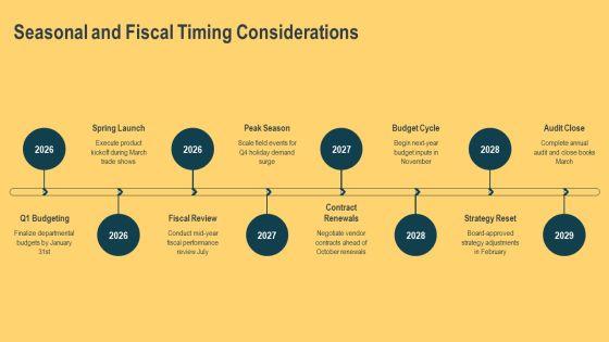 Event Planning For Corporate Calendar PPT Example VM