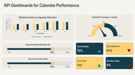 Event Planning For Corporate Calendar PPT Example VM