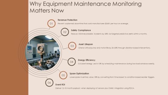 Event Proposal For Equipment Maintenance Monitoring PPT Guidelines VM