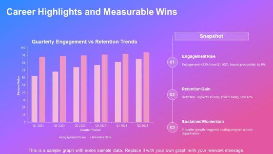 Example About Myself Interview For Employee Engagement PPT Sample VM