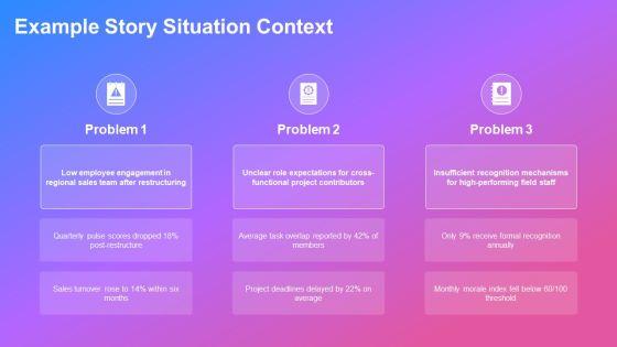 Example About Myself Interview For Employee Engagement PPT Sample VM