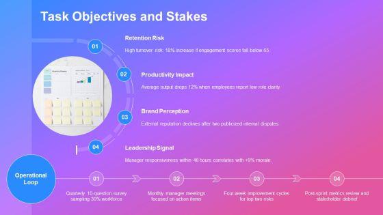 Example About Myself Interview For Employee Engagement PPT Sample VM